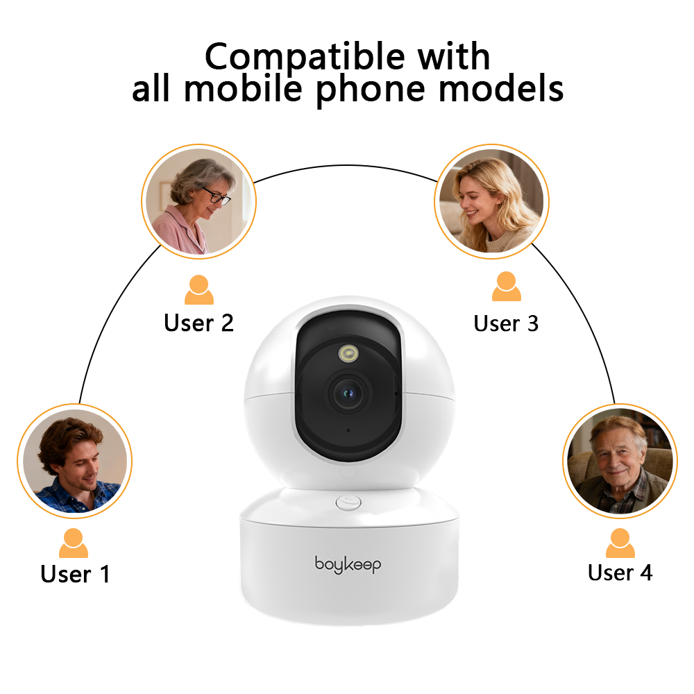 Boykeep 2K Haustier-Hundekamer – Eufy Camera E220 Bewertung und Preis